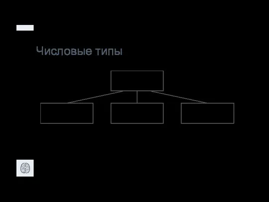 Числовые типы Числовые Вещественные Точные Целочисленные DECIMAL FLOAT DOUBLE TINYINT SMALLINT MEDIUMINT INT BIGINT