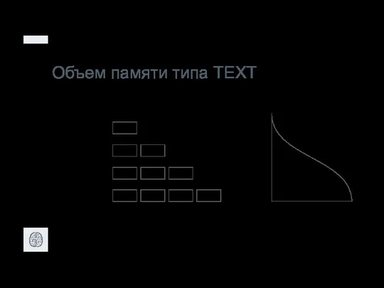 Объем памяти типа TEXT TINYTEXT TEXT MEDIUMTEXT LONGTEXT 8 8 8 8