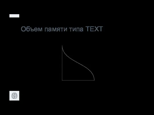 Объем памяти типа TEXT TINYTEXT TEXT MEDIUMTEXT LONGTEXT 28 216 224 232