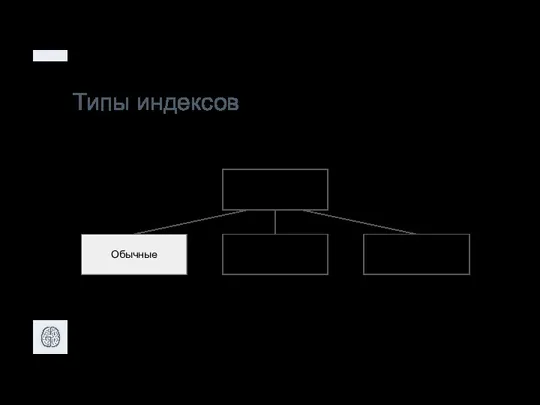 Типы индексов индексы уникальные, первичный ключ полнотекстовый Обычные