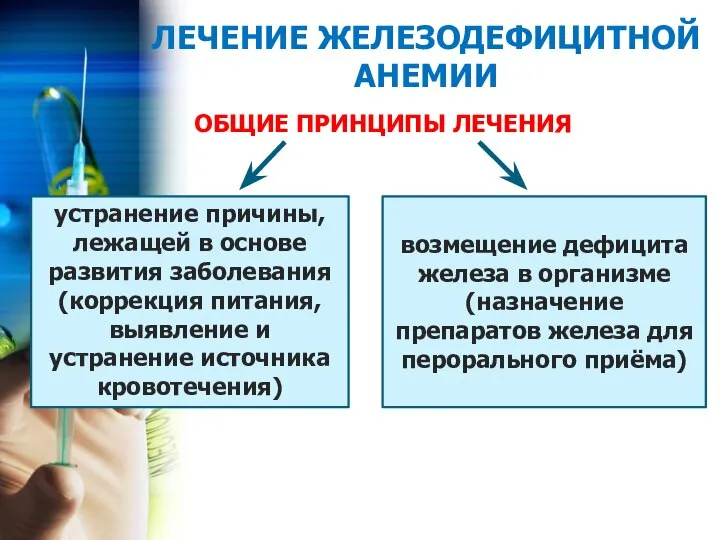 ОБЩИЕ ПРИНЦИПЫ ЛЕЧЕНИЯ устранение причины, лежащей в основе развития заболевания (коррекция питания,