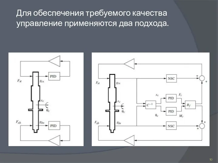 Для обеспечения требуемого качества управление применяются два подхода.