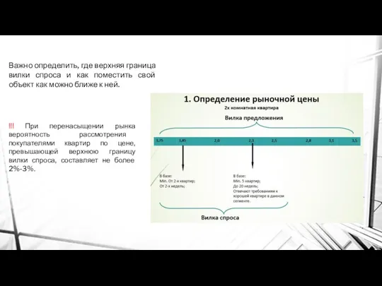 Важно определить, где верхняя граница вилки спроса и как поместить свой объект