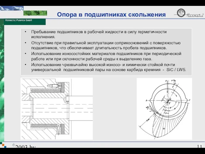 2003 by HERMETIC-Pumpen GmbH Опора в подшипниках скольжения Пребывание подшипников в рабочей