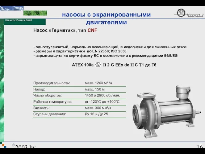 2003 by HERMETIC-Pumpen GmbH Насос «Герметик», тип CNF Производительность: Напор: Число оборотов: