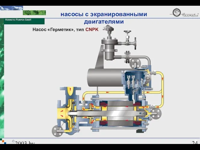 2003 by HERMETIC-Pumpen GmbH Насос «Герметик», тип CNPK насосы с экранированными двигателями