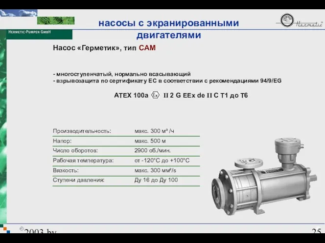 2003 by HERMETIC-Pumpen GmbH Насос «Герметик», тип CAM Производительность: Напор: Число оборотов: