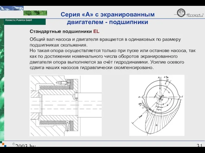 2003 by HERMETIC-Pumpen GmbH Общий вал насоса и двигателя вращается в одинаковых