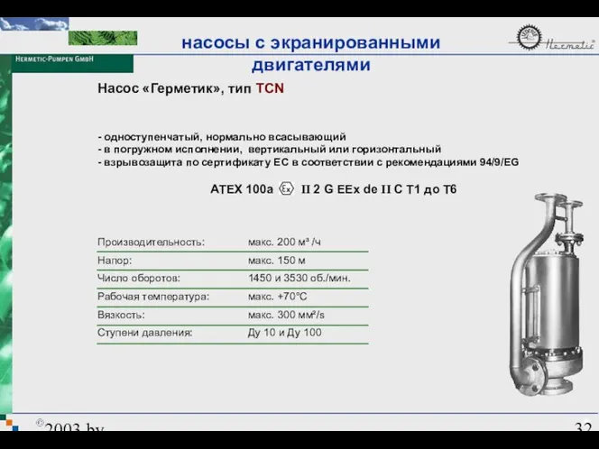 2003 by HERMETIC-Pumpen GmbH Насос «Герметик», тип TCN Производительность: Напор: Число оборотов: