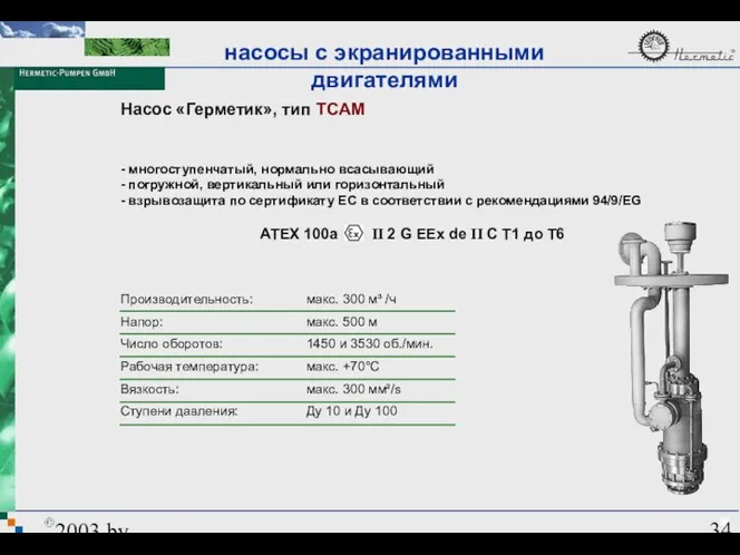 2003 by HERMETIC-Pumpen GmbH Насос «Герметик», тип TCAM Производительность: Напор: Число оборотов: