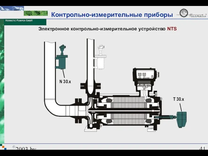 2003 by HERMETIC-Pumpen GmbH Электронное контрольно-измерительное устройство NTS N 30.x T 30.x Контрольно-измерительные приборы