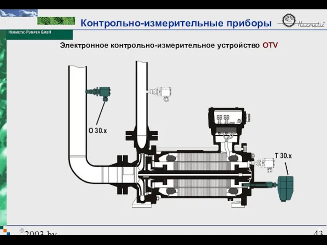 2003 by HERMETIC-Pumpen GmbH Электронное контрольно-измерительное устройство OTV O 30.x T 30.x Контрольно-измерительные приборы