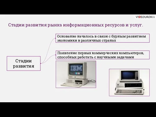 Стадии развития рынка информационных ресурсов и услуг. Стадии развития Появление первых коммерческих