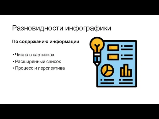 Разновидности инфографики По содержанию информации Числа в картинках Расширенный список Процесс и перспектива