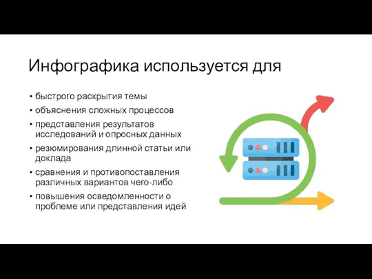 Инфографика используется для быстрого раскрытия темы объяснения сложных процессов представления результатов исследований