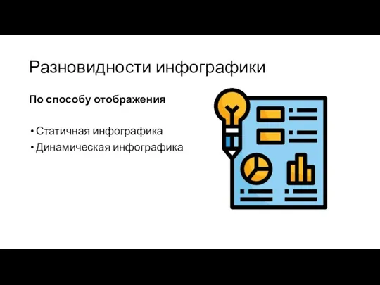 Разновидности инфографики По способу отображения Статичная инфографика Динамическая инфографика