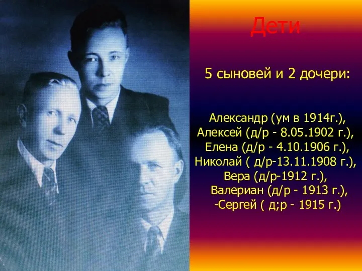 Дети 5 сыновей и 2 дочери: Александр (ум в 1914г.), Алексей (д/р