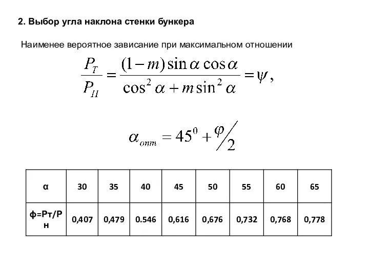 2. Выбор угла наклона стенки бункера Наименее вероятное зависание при максимальном отношении