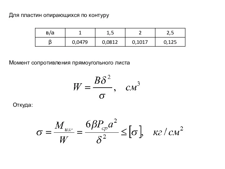 Для пластин опирающихся по контуру Момент сопротивления прямоугольного листа Откуда: