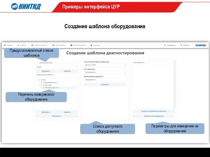 Примеры интерфейса ЦУР Создание шаблона оборудования Предустановленный список шаблонов Параметры для измерения