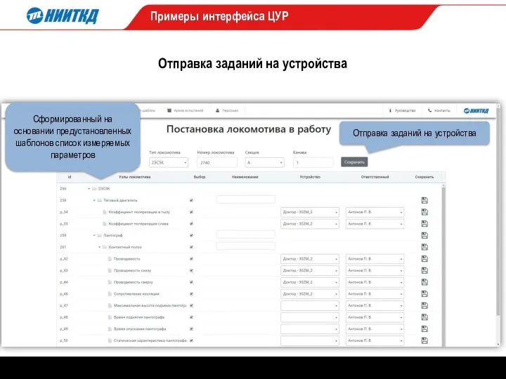 Примеры интерфейса ЦУР Отправка заданий на устройства Сформированный на основании предустановленных шаблонов