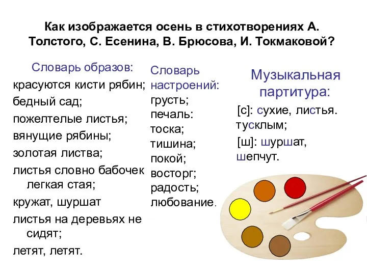 Как изображается осень в стихотворениях А. Толстого, С. Есенина, В. Брюсова, И.