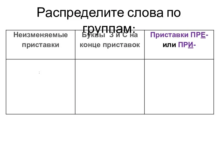 Распределите слова по группам: :