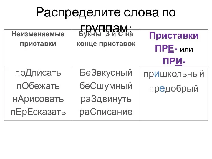 Распределите слова по группам: :