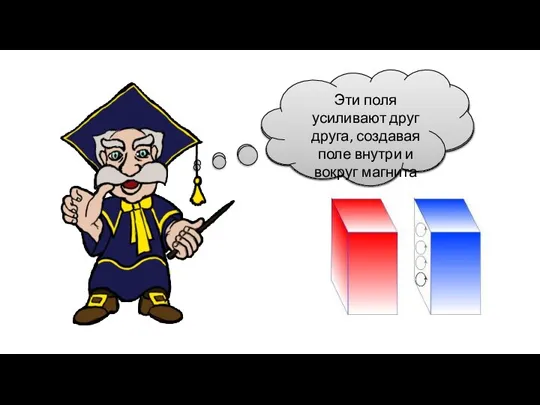 В атомах и молекулах вещества в результате движения электронов возникают кольцевые токи