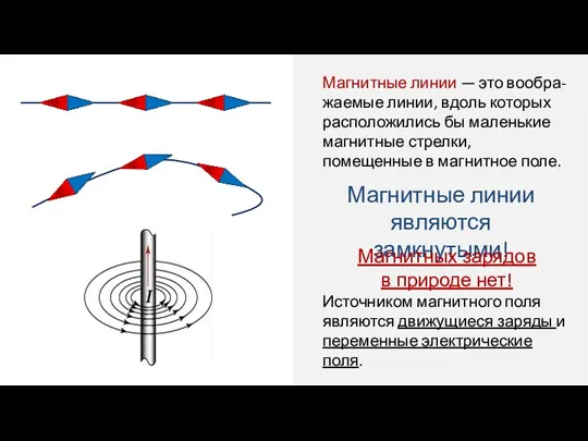 Магнитные линии — это вообра-жаемые линии, вдоль которых расположились бы маленькие магнитные