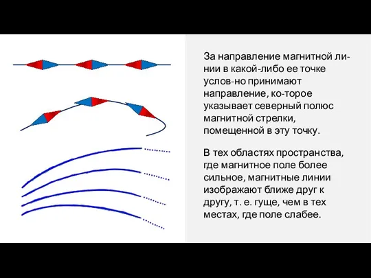 За направление магнитной ли-нии в какой-либо ее точке услов-но принимают направление, ко-торое