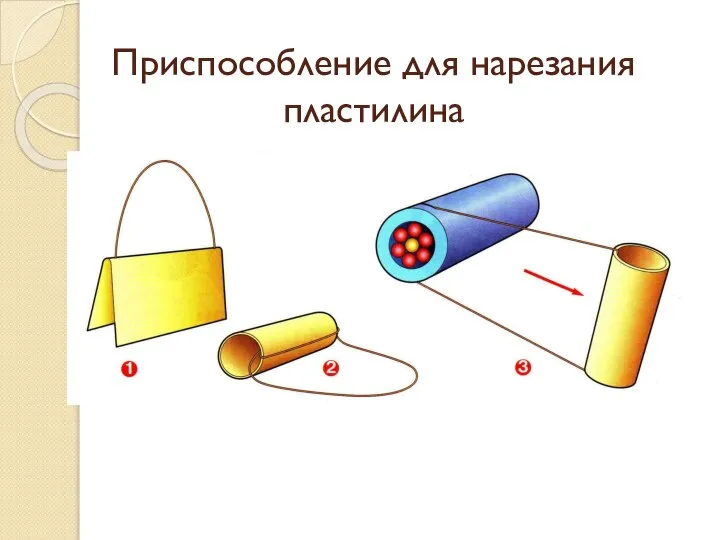 Приспособление для нарезания пластилина