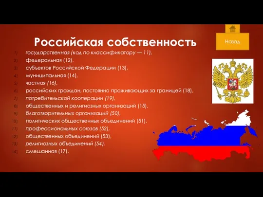 Российская собственность государственная (код по классификатору — 11), федеральная (12), субъектов Российской