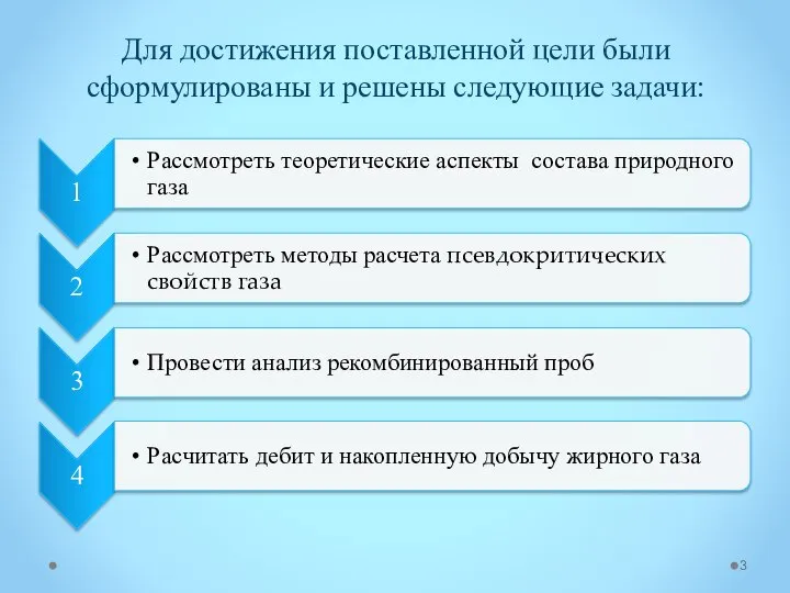 Для достижения поставленной цели были сформулированы и решены следующие задачи: