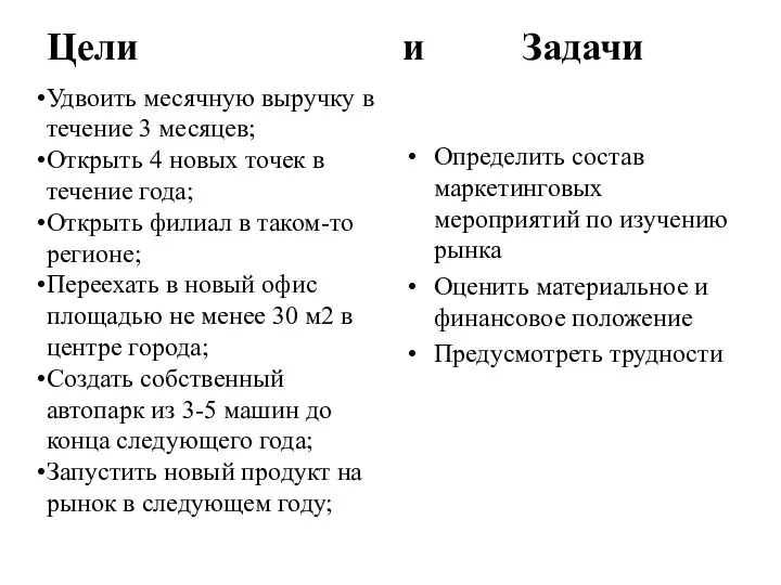 Цели и Задачи Удвоить месячную выручку в течение 3 месяцев; Открыть 4