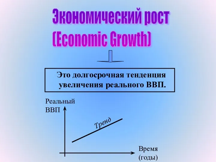 Экономический рост (Economic Growth)