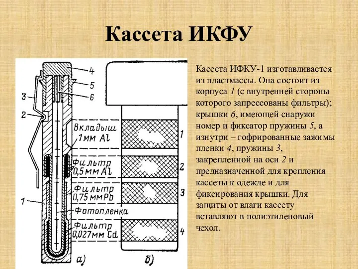 Кассета ИКФУ Кассета ИФКУ-1 изготавливается из пластмассы. Она состоит из корпуса 1