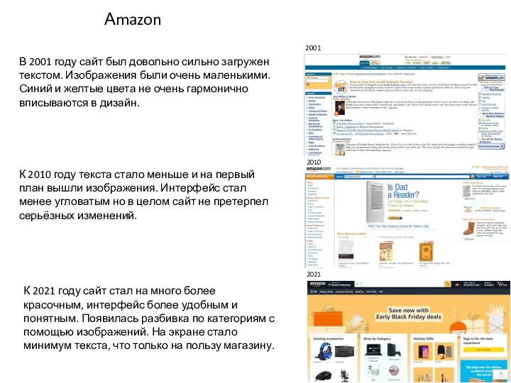 Аmazon 2001 2010 2021 В 2001 году сайт был довольно сильно загружен