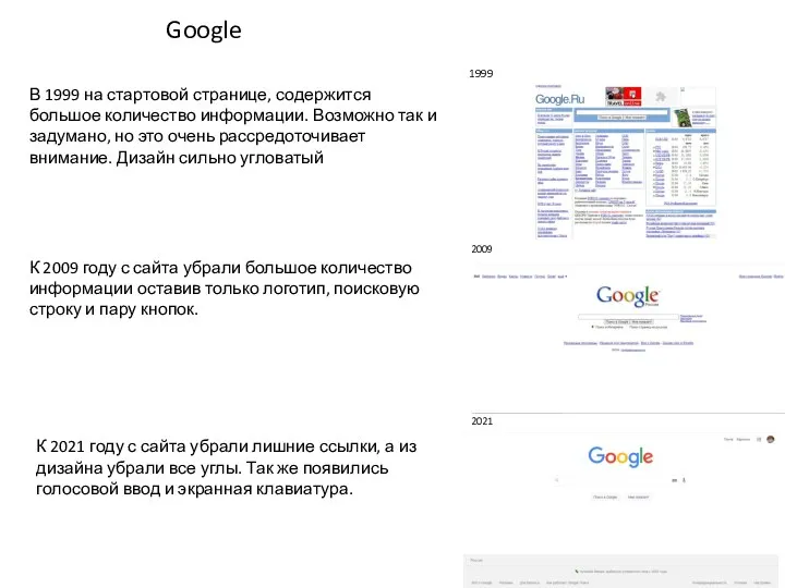 Google 1999 2009 2021 В 1999 на стартовой странице, содержится большое количество