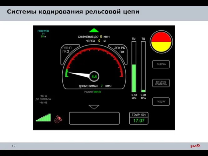 Системы кодирования рельсовой цепи