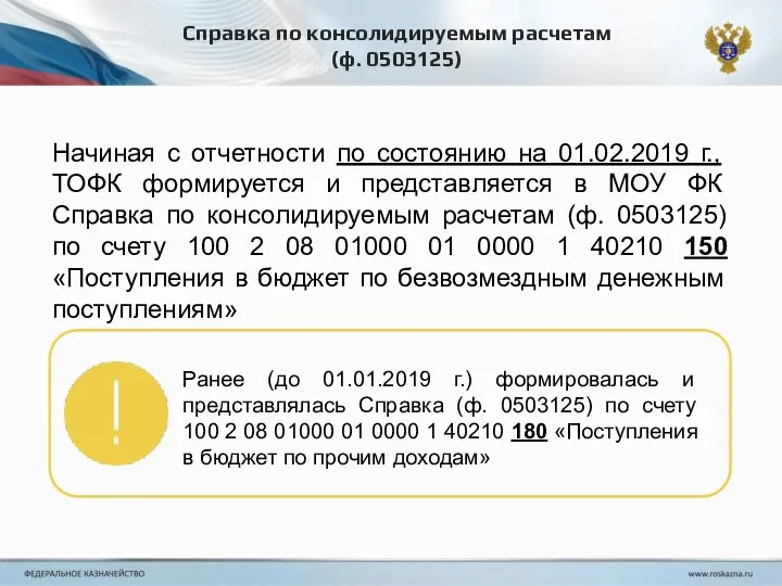 Справка по консолидируемым расчетам (ф. 0503125) Начиная с отчетности по состоянию на