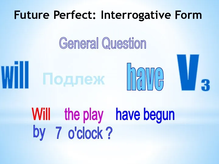Future Perfect: Interrogative Form have V 3 will General Question Will the