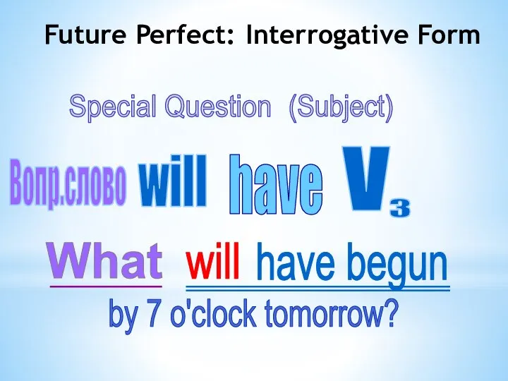 Future Perfect: Interrogative Form Special Question Вопр.слово will have V 3 have