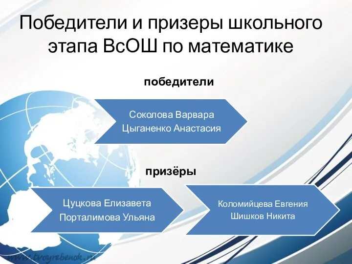 Победители и призеры школьного этапа ВсОШ по математике победители призёры