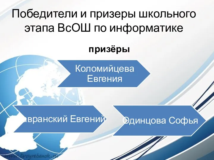 Победители и призеры школьного этапа ВсОШ по информатике призёры