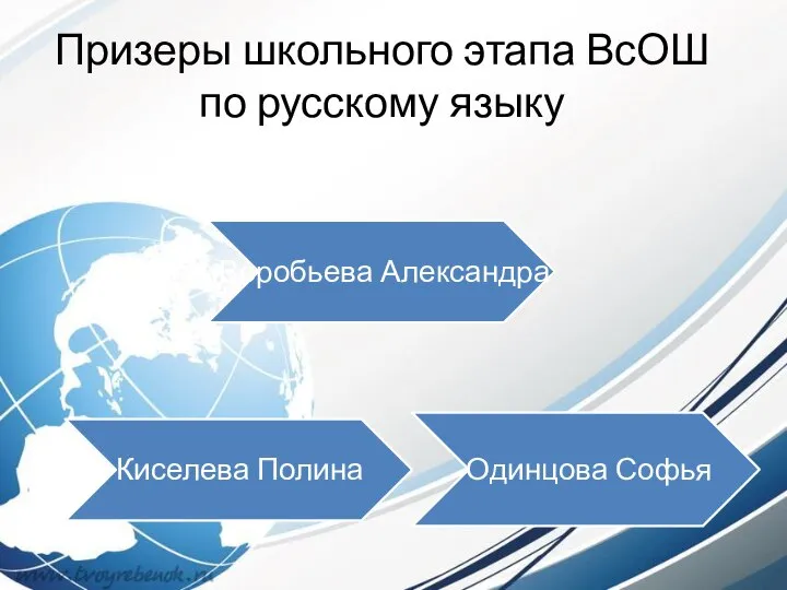 Призеры школьного этапа ВсОШ по русскому языку