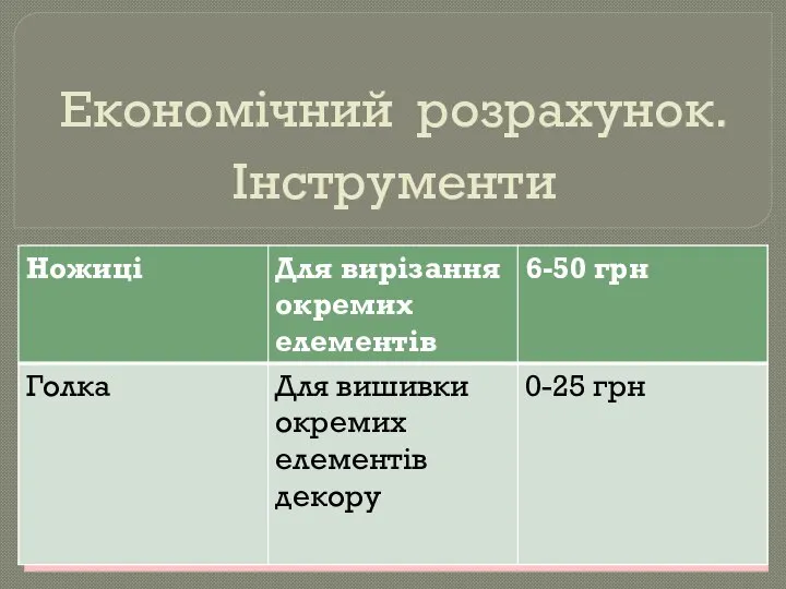 Економічний розрахунок. Інструменти