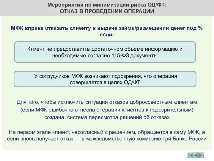 Мероприятия по минимизации риска ОД/ФТ: ОТКАЗ В ПРОВЕДЕНИИ ОПЕРАЦИИ МФК вправе отказать