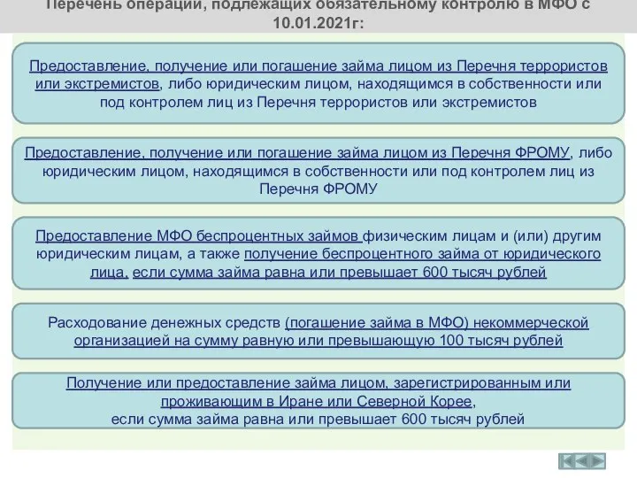 Перечень операций, подлежащих обязательному контролю в МФО с 10.01.2021г: Предоставление, получение или