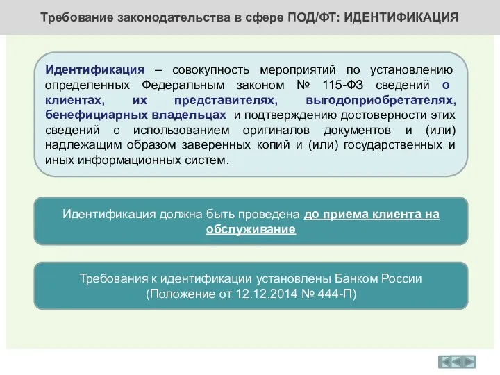 Требование законодательства в сфере ПОД/ФТ: ИДЕНТИФИКАЦИЯ Идентификация – совокупность мероприятий по установлению